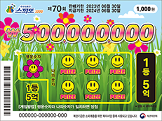 70ȸ Ƕ1000 ߺ